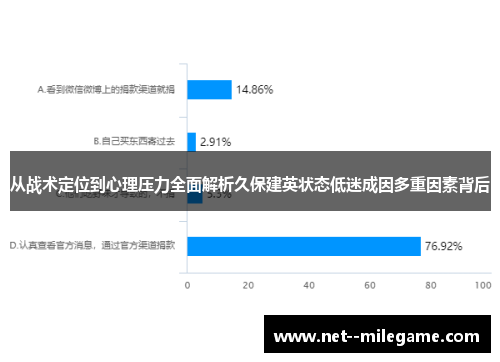 从战术定位到心理压力全面解析久保建英状态低迷成因多重因素背后