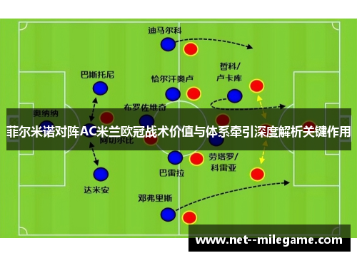 菲尔米诺对阵AC米兰欧冠战术价值与体系牵引深度解析关键作用 菲尔米诺对阵AC米兰欧冠战术价值与体系牵引深度解析关键作用