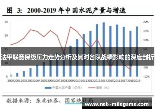 法甲联赛保级压力走势分析及其对各队战绩影响的深度剖析