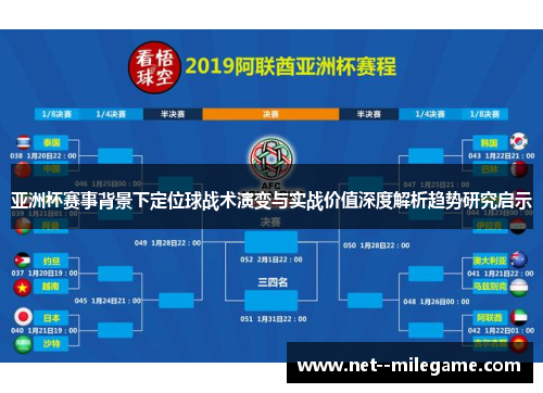 亚洲杯赛事背景下定位球战术演变与实战价值深度解析趋势研究启示